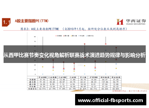 从西甲比赛节奏变化视角解析联赛战术演进趋势规律与影响分析