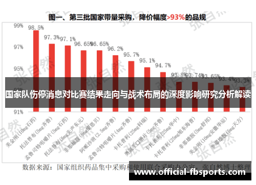 国家队伤停消息对比赛结果走向与战术布局的深度影响研究分析解读