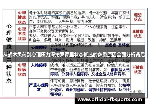 从战术负荷到心理压力深挖罗德里状态低迷的多重原因全面分析背后